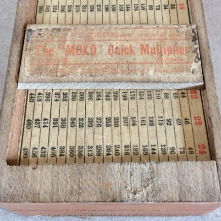 Detail: Antique transfer printed wooden pencil box. Made in Bavaria c1900.